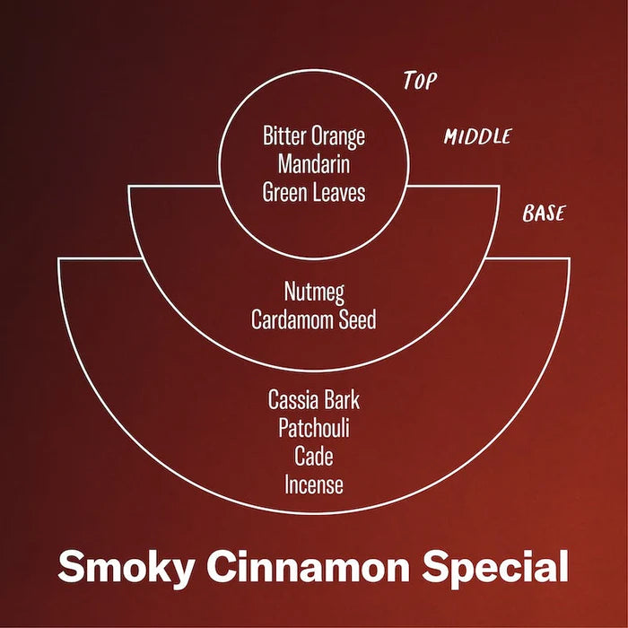 Smokey Cinnamon Green Candle