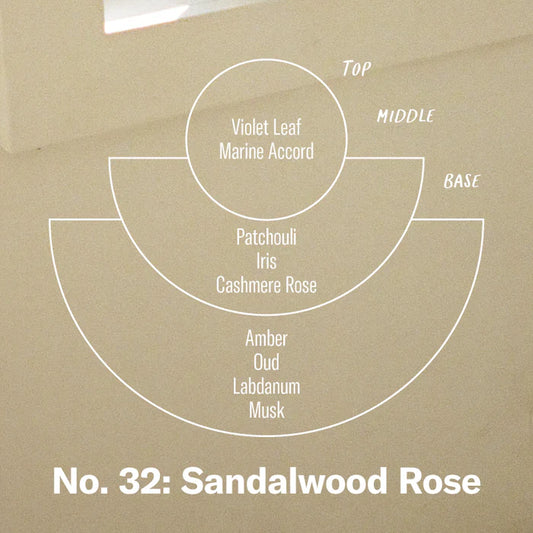 Sandalwood Rose Candle