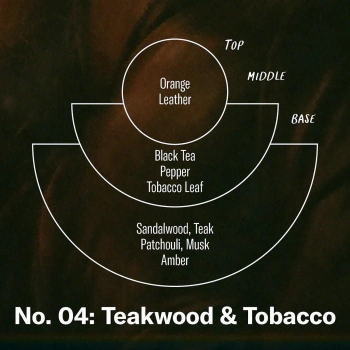 Teakwood And Tobacco Candle